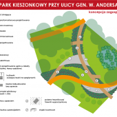 wizualizacja parku kieszonkowego przy ul. Andersa
