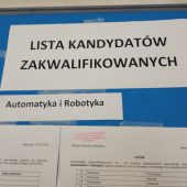 Lista kandydatów