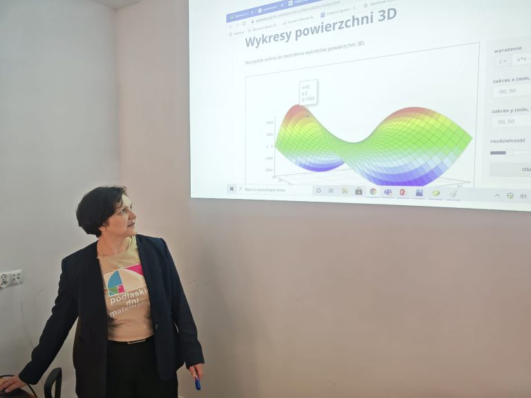 Małgorzata Wyrwas i jej prezentacja na rzutniku