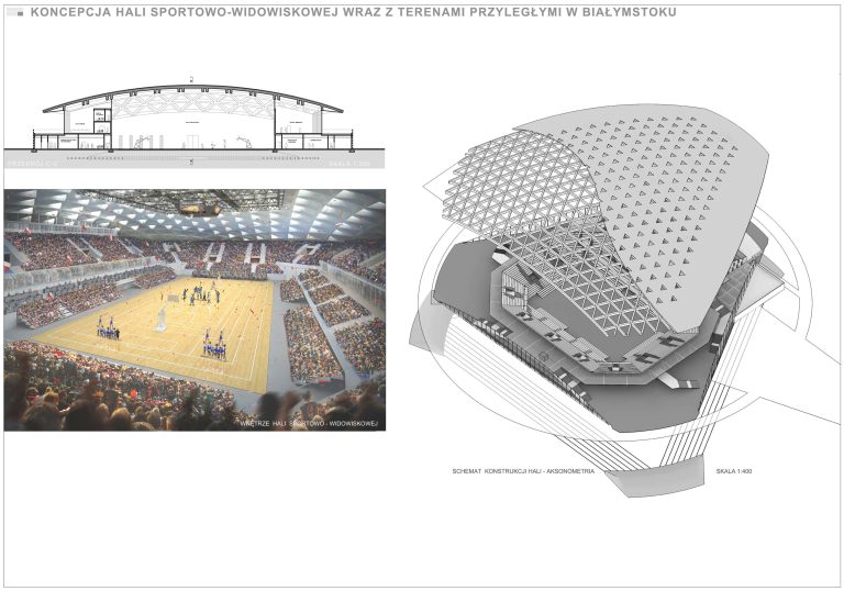 Wizualizacja nowoczesnej hali widowiskowo-sportowej w Białymstoku – przekrój architektoniczny, schemat konstrukcji dachu i widok wnętrza z boiskiem oraz trybunami pełnymi kibiców.