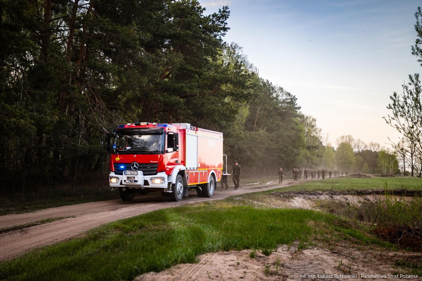Źródło: Państwowa Straż Pożarna